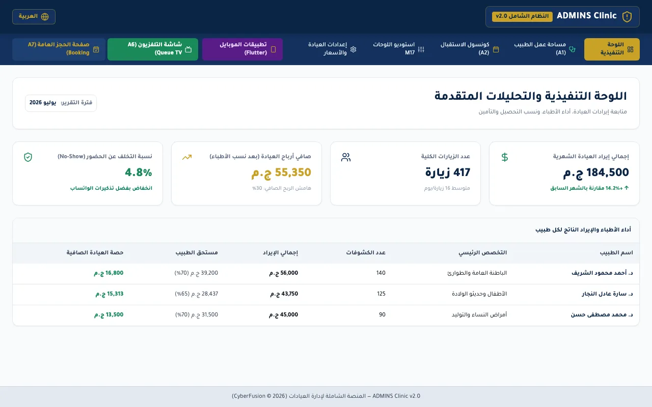 ADMINS Clinic Medical System v2.0